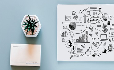 关于全网营销整合推广，一起来看看吧