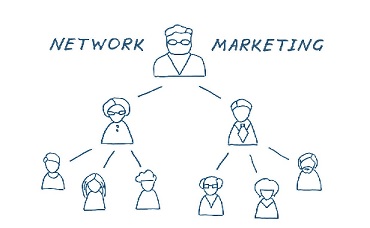 网络营销不仅是一种营销手段，更是一种文化